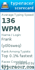 Scorecard for user y0l0sweq