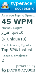 Scorecard for user y_unique10