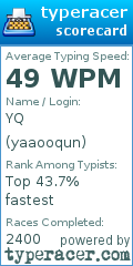 Scorecard for user yaaooqun