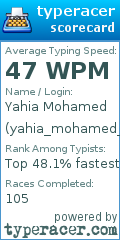 Scorecard for user yahia_mohamed_code