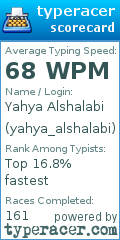 Scorecard for user yahya_alshalabi