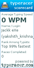 Scorecard for user yakshith_krishna_18