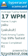 Scorecard for user yakukult