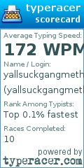Scorecard for user yallsuckgangmethodontop