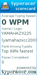 Scorecard for user yamahazxcc200