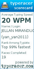 Scorecard for user yan_yan2011