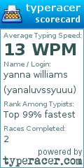 Scorecard for user yanaluvssyuuu