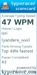 Scorecard for user yandere_ixxii