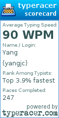 Scorecard for user yangjc