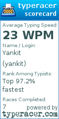 Scorecard for user yankit