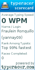 Scorecard for user yannay09