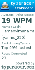 Scorecard for user yannis_250