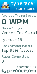 Scorecard for user yansen69
