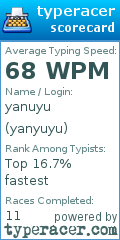 Scorecard for user yanyuyu