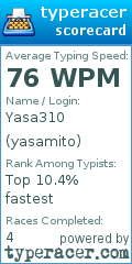 Scorecard for user yasamito