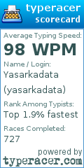 Scorecard for user yasarkadata