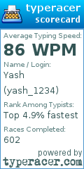 Scorecard for user yash_1234