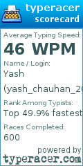 Scorecard for user yash_chauhan_2007