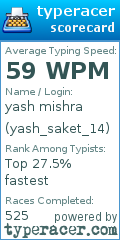 Scorecard for user yash_saket_14