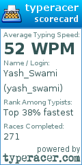 Scorecard for user yash_swami