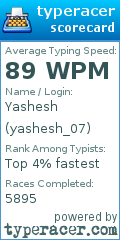 Scorecard for user yashesh_07
