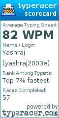 Scorecard for user yashraj2003e