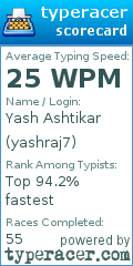 Scorecard for user yashraj7