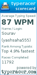 Scorecard for user yashsaha555
