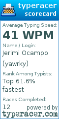 Scorecard for user yawrky