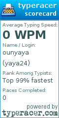 Scorecard for user yaya24