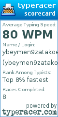 Scorecard for user ybeymen9zatakoe
