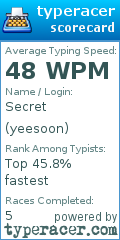 Scorecard for user yeesoon