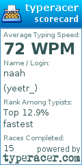 Scorecard for user yeetr_
