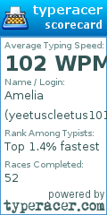 Scorecard for user yeetuscleetus101