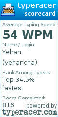 Scorecard for user yehancha