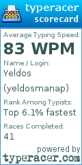 Scorecard for user yeldosmanap
