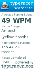 Scorecard for user yellow_flashh