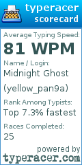 Scorecard for user yellow_pan9a
