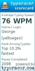 Scorecard for user yellowgeo