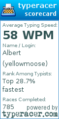 Scorecard for user yellowmoose