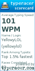 Scorecard for user yellowylol