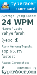 Scorecard for user yepolid