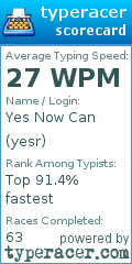 Scorecard for user yesr