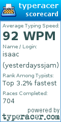 Scorecard for user yesterdayssjam