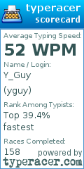 Scorecard for user yguy