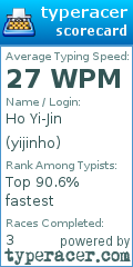 Scorecard for user yijinho