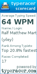 Scorecard for user yiley