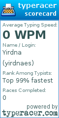 Scorecard for user yirdnaes