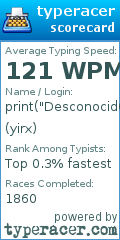 Scorecard for user yirx