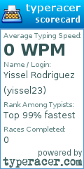 Scorecard for user yissel23
